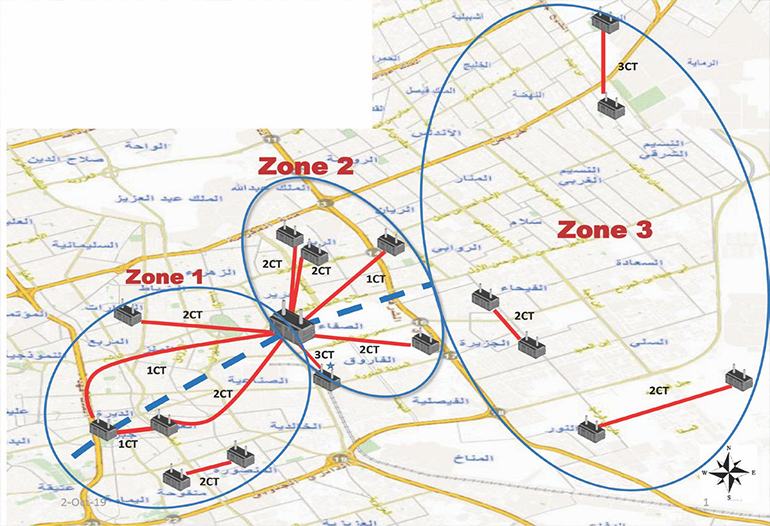 Connection of New AsSafa BSP Substation #9014 with 132Kv Network