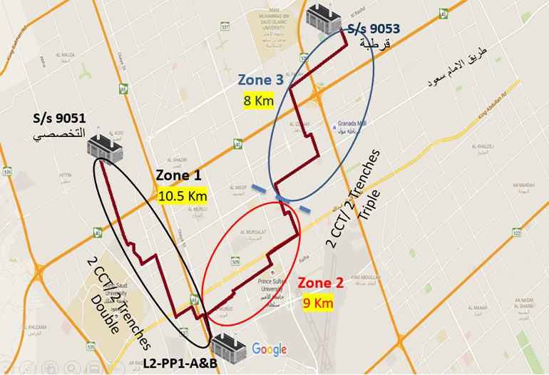Power Supply to Riyad Metro Substation (Metro Package 3)