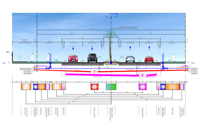 King Abdullah Bin Abdulaziz Medical City (KAMC) Phase 1 - Package 2 – Infrastructure Works