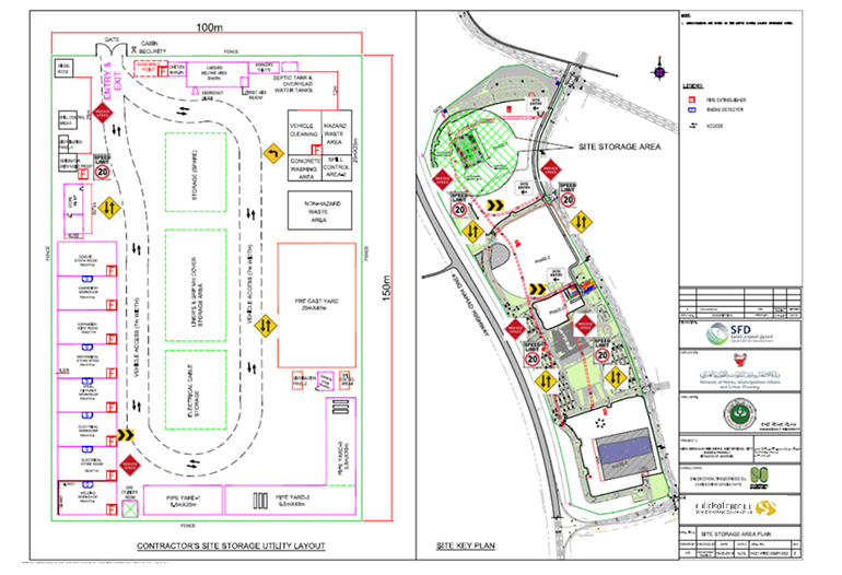 King Abdullah Bin Abdulaziz Medical City (KAMC) Phase 1 - Package 2 – Infrastructure Works