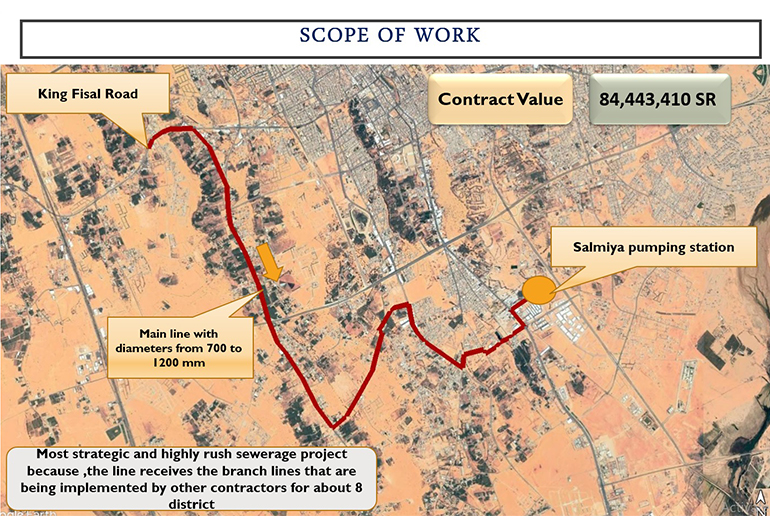 Construction of Sewer Lines and Sewerage Network in West Buraidah