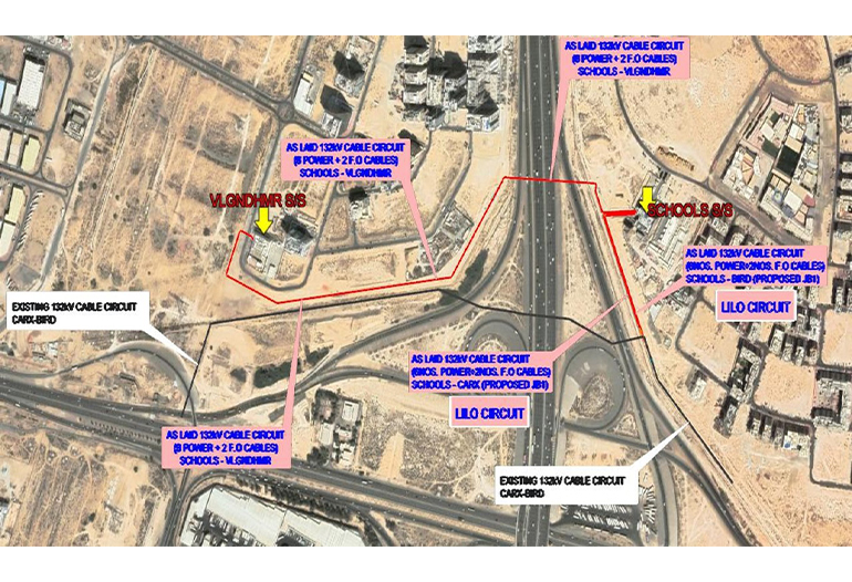 Interconnection of 132/11 Kv Asayel, Forsan & Schools Substations with 132 Kv Network in Dubai