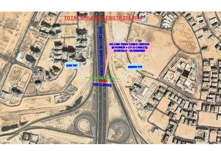 Interconnection of 132/11 Kv Asayel, Forsan & Schools Substations with 132 Kv Network in Dubai